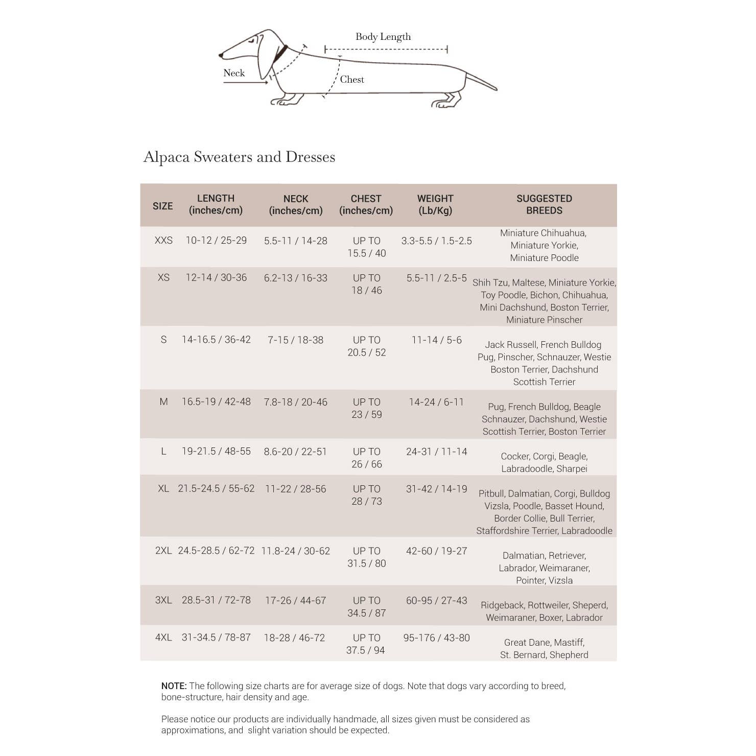 Size chart for alpaca dog sweaters and with a diagram of a dog and suggested breed information.